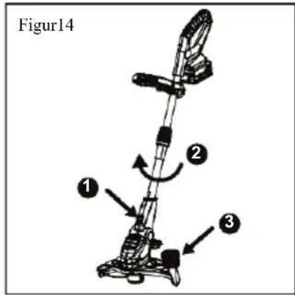 MURRAY IQ18GT - Trimma kanter - 1