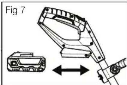 MURRAY IQ18GT - NOTE: Se figure 7. - 1