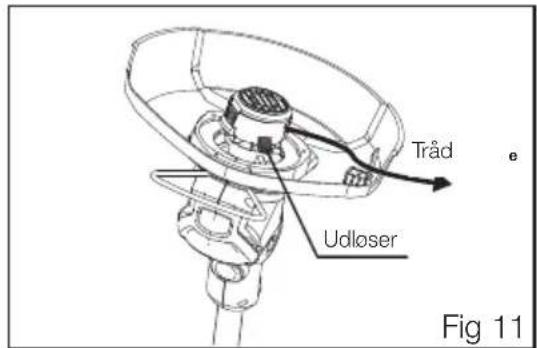 MURRAY IQ18GT - NOTE: Se figure 11. - 1