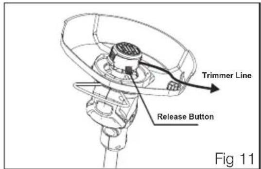 MURRAY IQ18GT - NOTE: Refer to figure 11. - 1