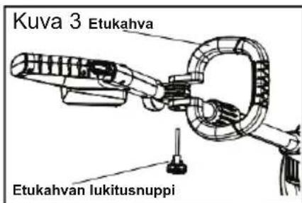 MURRAY IQ18GT - Etukahvan assetus - 1