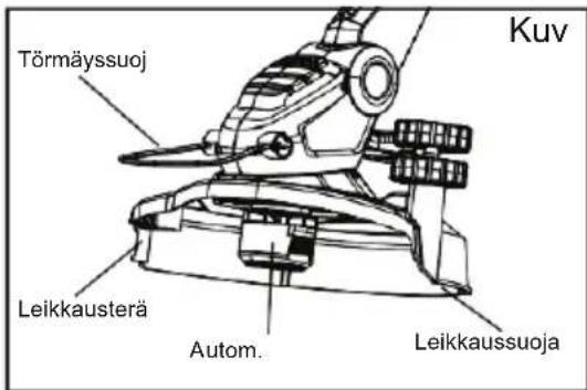 MURRAY IQ18GT - Leikkausterä - 1