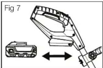 MURRAY IQ18GT - NOTA: Consulte a imagem 7. - 1