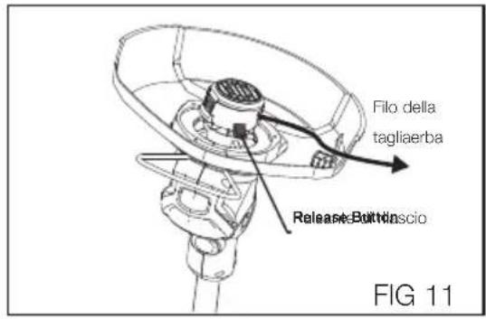 MURRAY IQ18GT - Nota:fare riferimento alla figura 11 - 1