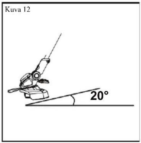 MURRAY IQ18GT - Leikkausvihjeet - 1