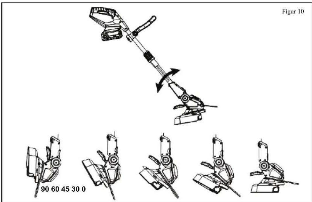 MURRAY IQ18GT - WARNING - 2