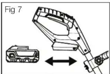 MURRAY IQ18GT - NOTE: Refer to figure 7. - 1