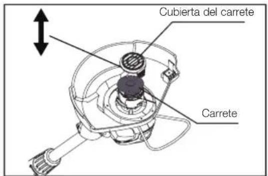 MURRAY IQ18GT - Sustitución del hilo de corte - 1