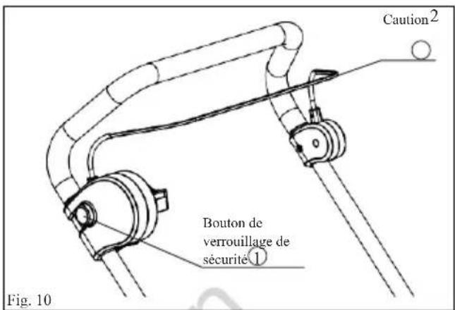 MURRAY EC320 - Pour ARRÊTER la tondeuse : - 1