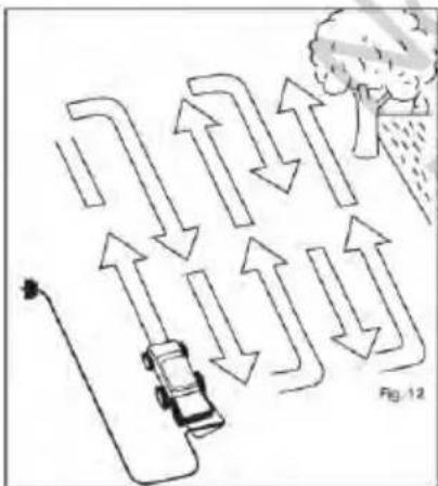 MURRAY EC320 - REMARQUE : Référez à la Figure 12. - 1