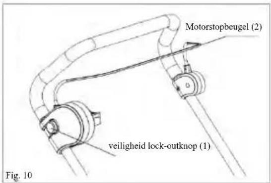MURRAY EC320 - Om de grasmachine te STARTEN: - 1