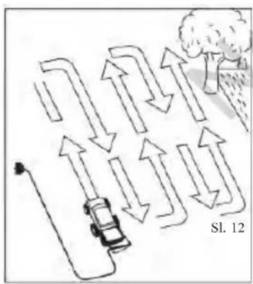 MURRAY EC320 - OPOMBA: glejte sliko 12. - 1