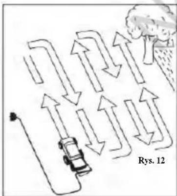 MURRAY EC320 - UWAGA: Patrz rysunek 12. - 1