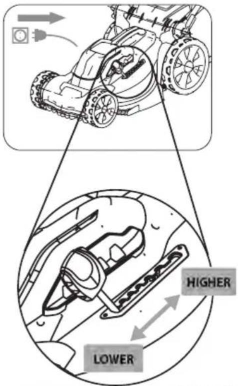 MURRAY EC320 - Quick Setup Guide - 1