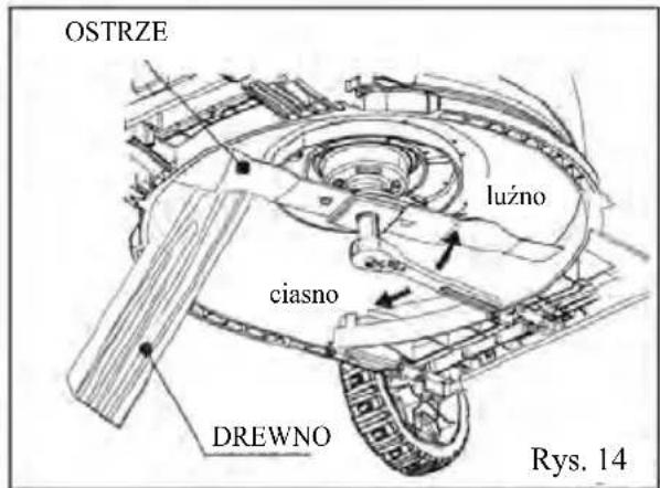 MURRAY EC320 - Wymiana listwy tnącej - 1
