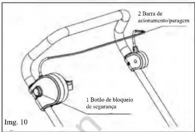 MURRAY EC320 - NOTA: Consulte a imagem 10. - 1