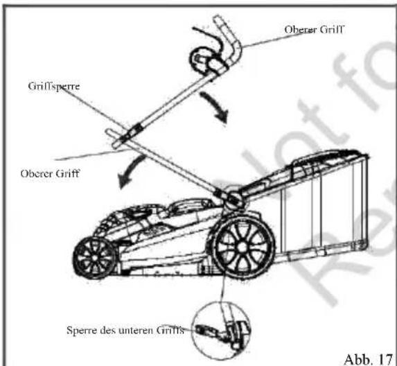 MURRAY EC320 - Die Lenkerteile können zur Aufbewahrung vollständig weggeklappt werden. (Siehe Abbildung 17) Hinweis: Option nur verfügbar am Modell 37 cm - 1
