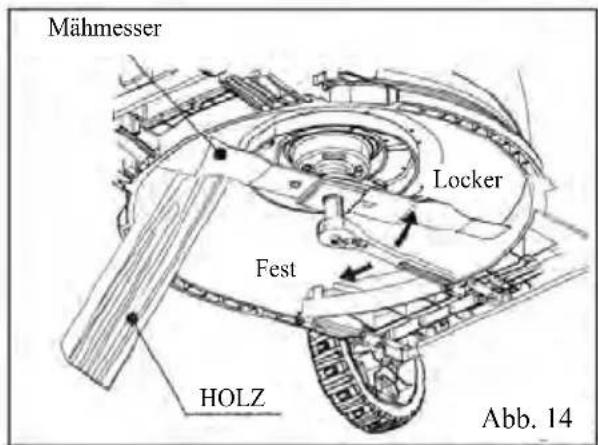MURRAY EC320 - Austausch des Mähmesser - 1