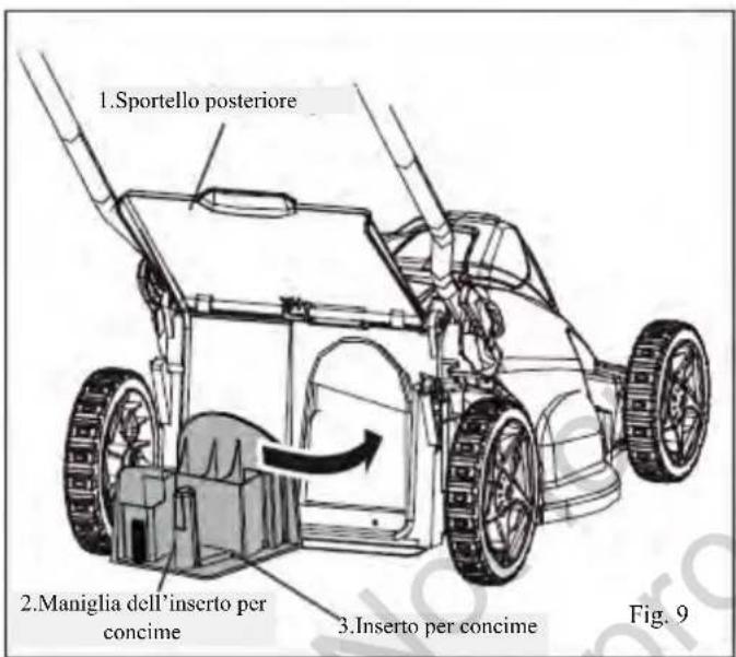 MURRAY EC320 - NOTA: fare riferimento alla figura 9 - 1