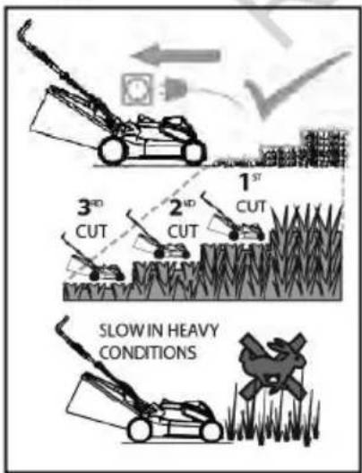 MURRAY EC320 - Snabbstartsguide - 3