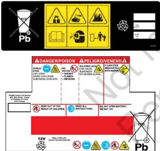 MURRAY MRD310 - Safety Decal Icon Definitions - 1