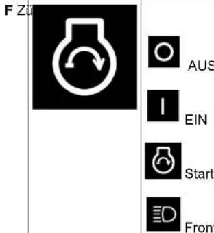 MURRAY MRD310 - Bediensymbole und deren Bedeutung - 6