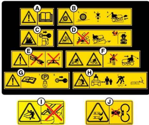 MURRAY MRD310 - Veiligheidsstickers - 1