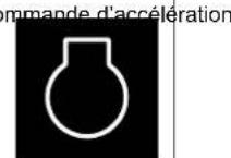 MURRAY MRD310 - Les symboles des commandes et leurs signification - 14