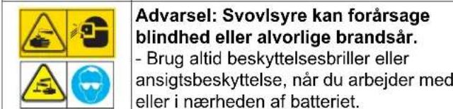 MURRAY MRD310 - Indholdsfortegnelse: - 1
