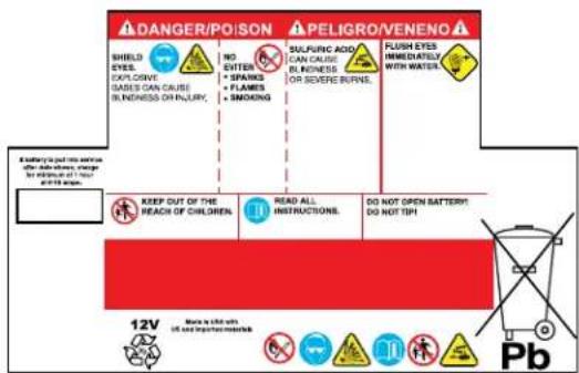 MURRAY MSD110 - Definiciones de los iconos de las calcomanías de seguridad - 2
