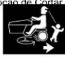 MURRAY MSD110 - Símbolos de Segurança e Respetivos Significados - 2