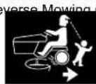 MURRAY MSD210 - Control Symbols and Meanings - 2