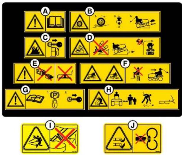 MURRAY MRD210 - Safety Decals - 1