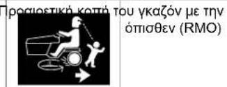 MURRAY MRD210 - Σύμβολα ελέγχου και τι σημαίνουν - 1