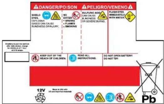 MURRAY MRD210 - Definiciones de los iconos de las calcomanías de seguridad - 2