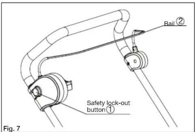 MURRAY IQ18WM37 - To STOP the Mower: - 1