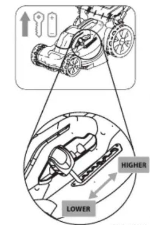 MURRAY IQ18WM37 - Hurtigstartguide - 1