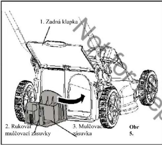 MURRAY IQ18WM37 - POZNÁMKA: Pozrite si obrázok 5 (zobrazený obrázok sa môže líšit' od aktuálneho modelu). - 1