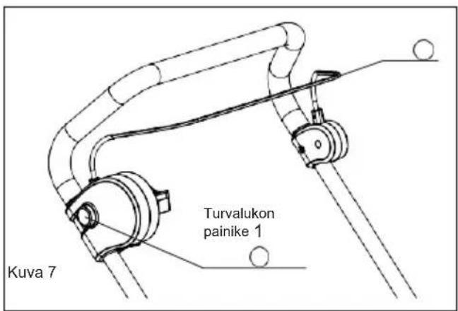 MURRAY IQ18WM37 - Käynnistys ja - 1