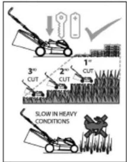 MURRAY IQ18WM37 - Hurtigstartguide - 3