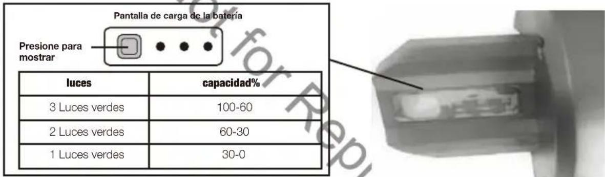 MURRAY IQ18WM37 - Comprobando la capacidad de la batería: - 1