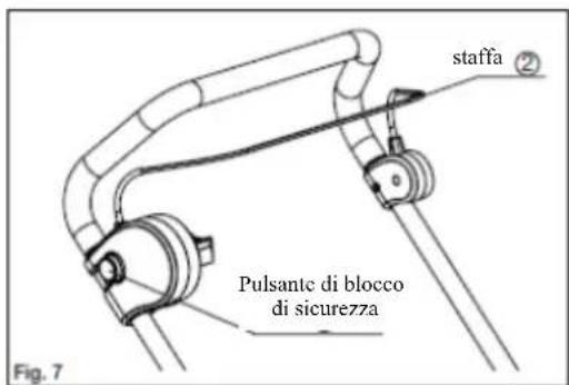 MURRAY IQ18WM37 - Accensione e arresto - 1