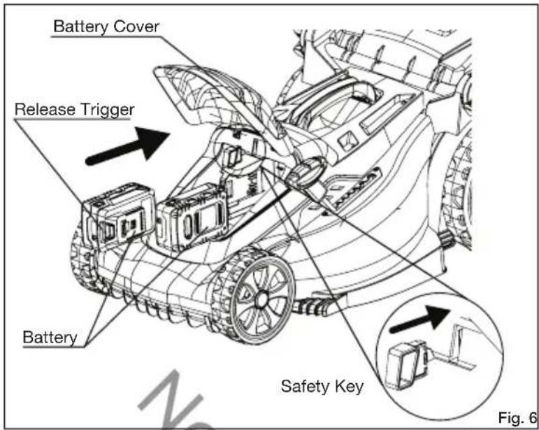 MURRAY IQ18WM37 - ASSEMBLY PROCEDURES - 1