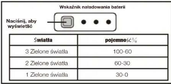 MURRAY IQ18WM37 - Sprawdzanie pojemności baterii: - 1