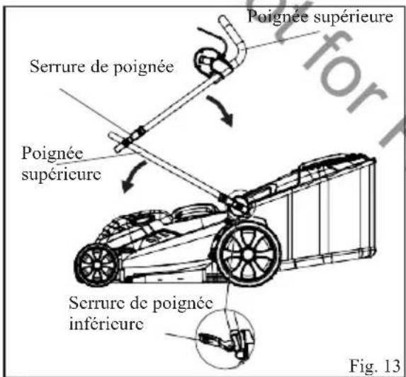 MURRAY IQ18WM37 - La poignée doit être complètement rabattue pour le rangement. (Voir la Figure 13) - 1