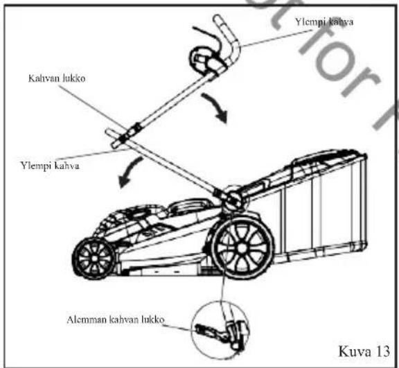 MURRAY IQ18WM37 - Kahva voidaan taittaa täysin pois sälytystä varten. (Katso kuva 13). - 1