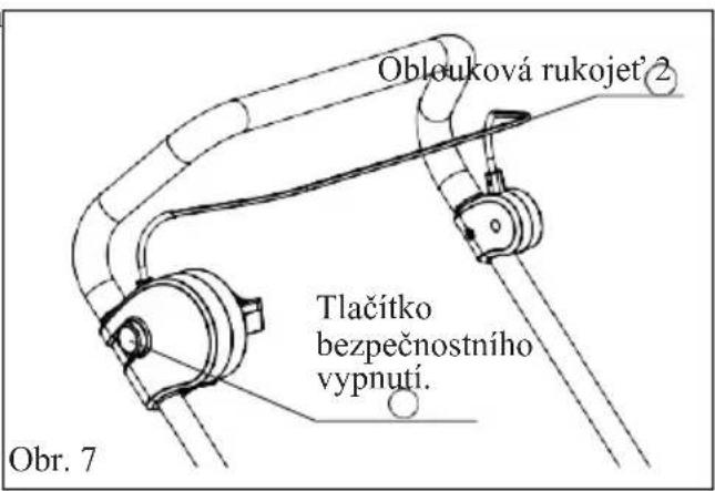 MURRAY IQ18WM37 - PROVOZNÍ POKYNY - 1