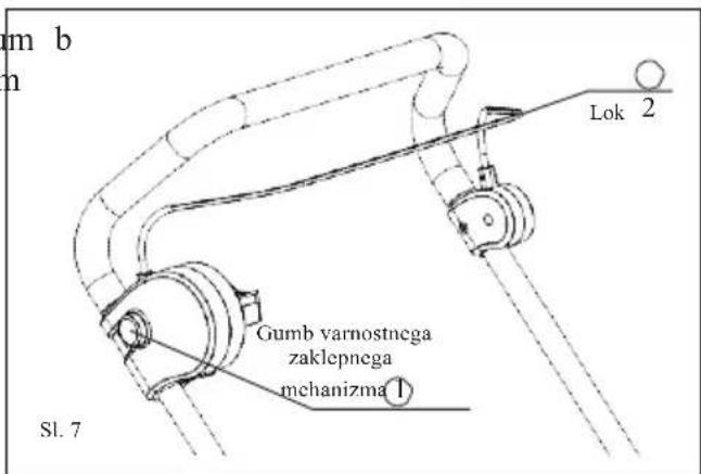 MURRAY IQ18WM37 - Zagon in zaustavitev - 1
