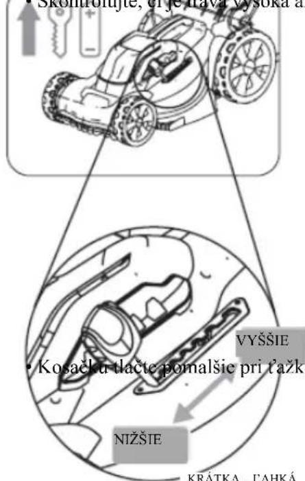 MURRAY IQ18WM37 - - PRIPRAVENÉ - 1