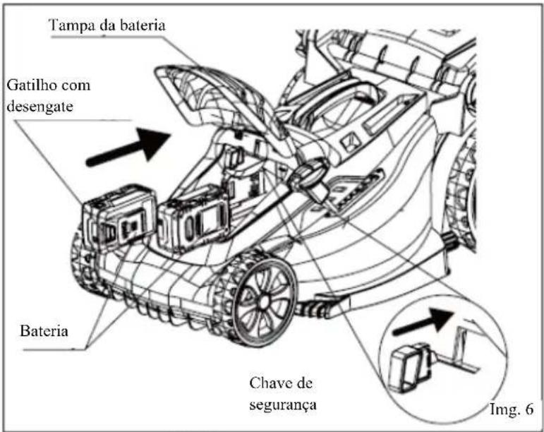 MURRAY IQ18WM37 - PROCEDIMENTOS DE MONTAGEM - 1